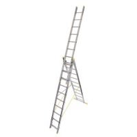 Trade Combination Ladder