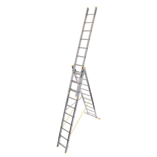 Trade Combination Ladder